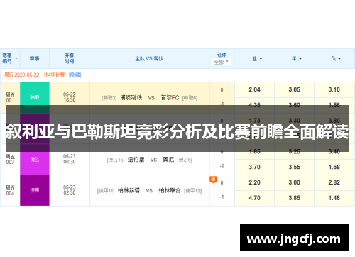 叙利亚与巴勒斯坦竞彩分析及比赛前瞻全面解读
