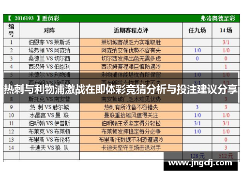 热刺与利物浦激战在即体彩竞猜分析与投注建议分享
